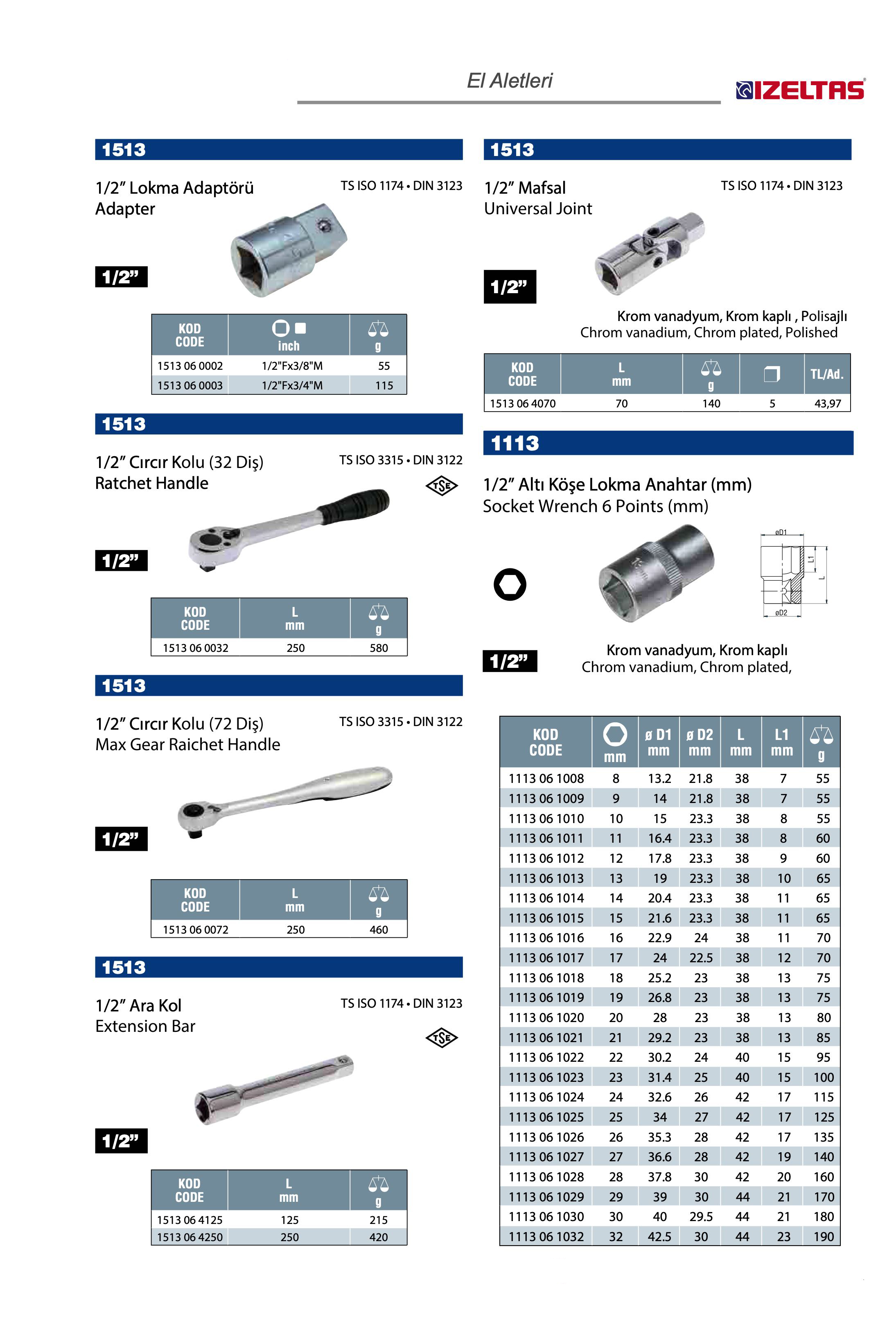 Tuğra Teknik Hırdavat